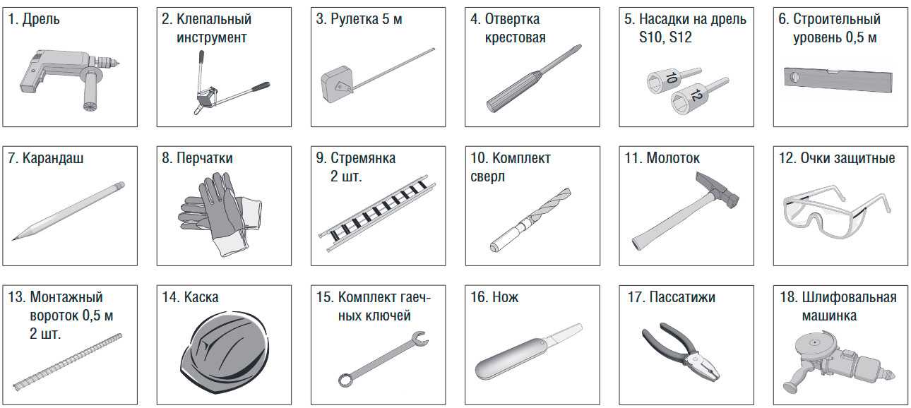 Отделка балкона панелями пвх: 1 вариант без обрешетки и 2 способа с ней