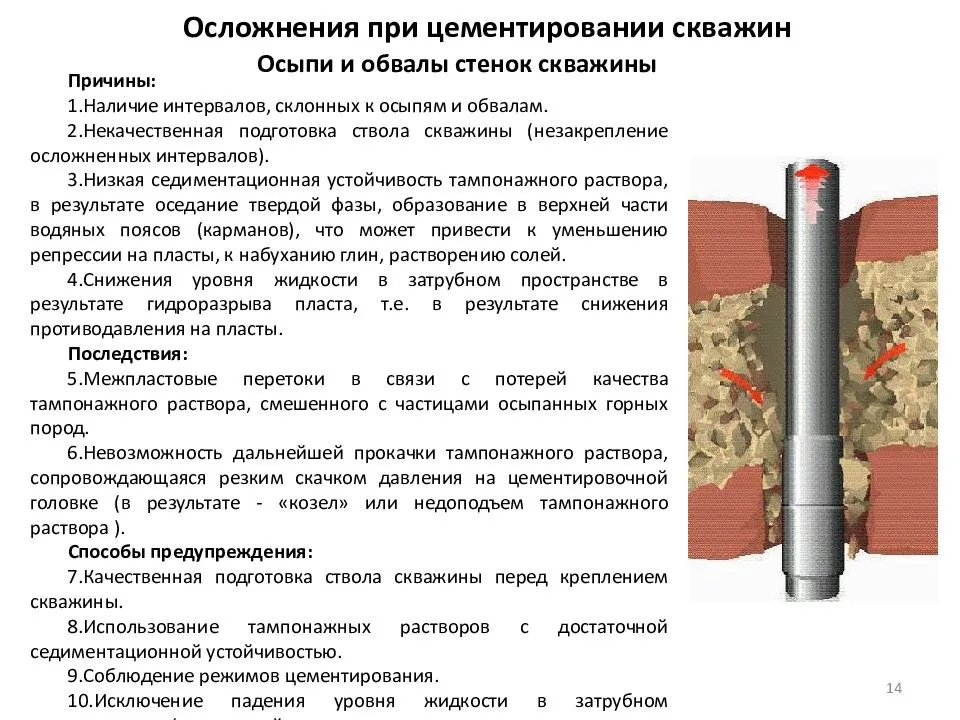 Может ли в скважине на совсем закончиться вода, и что делать