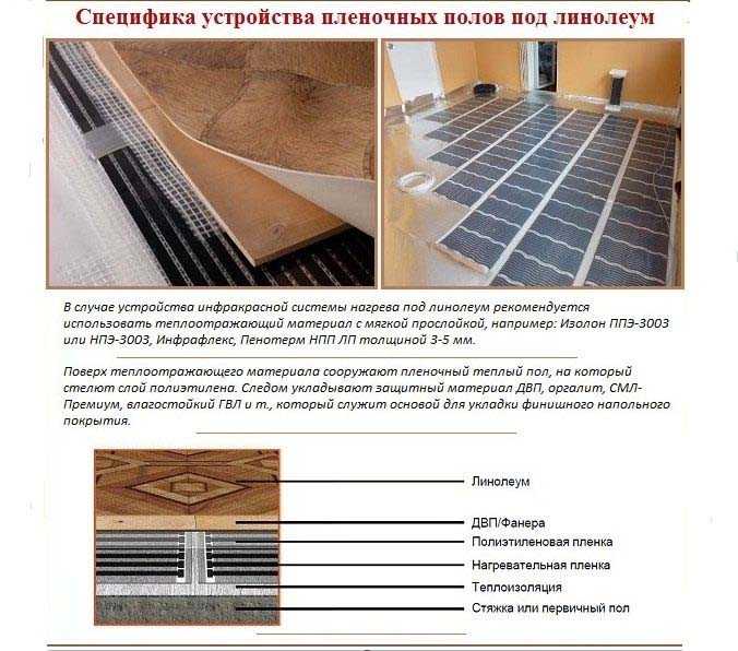 Можно ли делать теплый пол под линолеум?