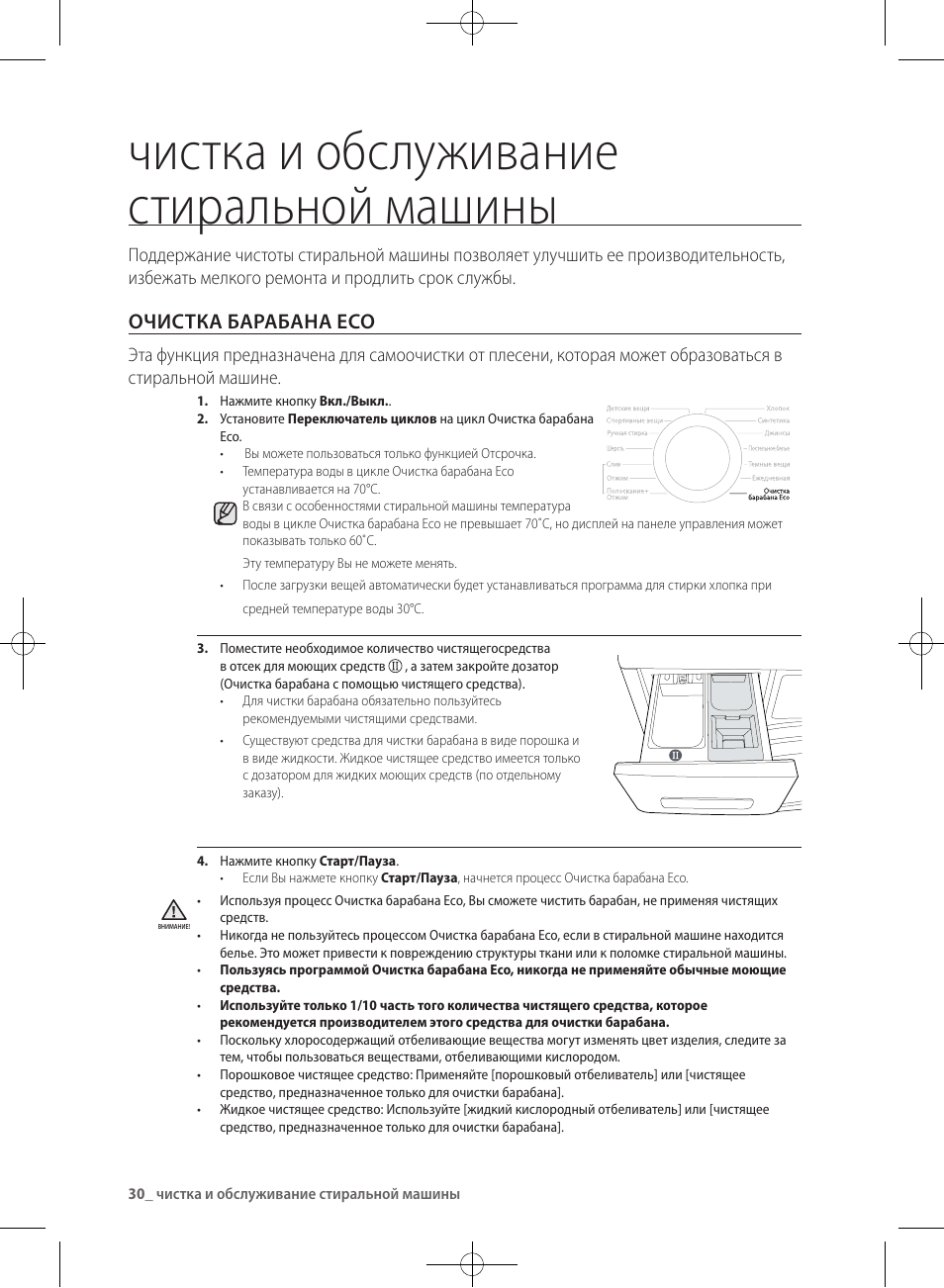 Как и чем почистить стиральную машину: лучшие способы + обзор специальных средств