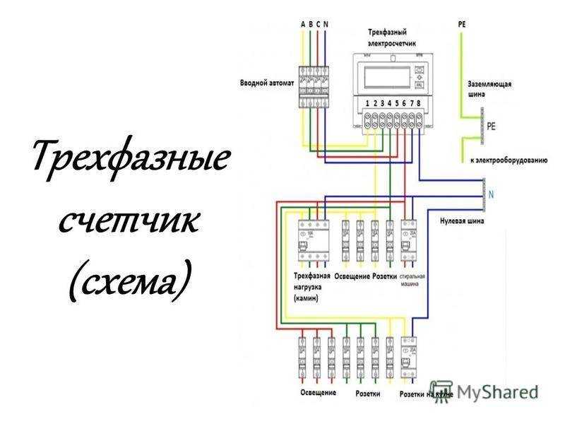 Подключение трехфазного счетчика