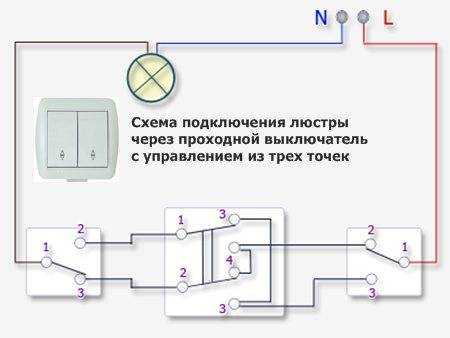Схема подключения проходного выключателя - пошаговая инструкция!
