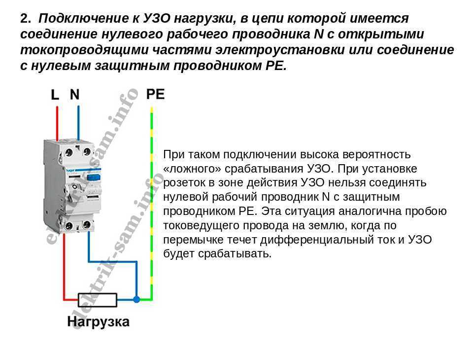 Выбивает автомат в щитке без нагрузки через некоторое время, при включении света: причины, как определить, где коротит