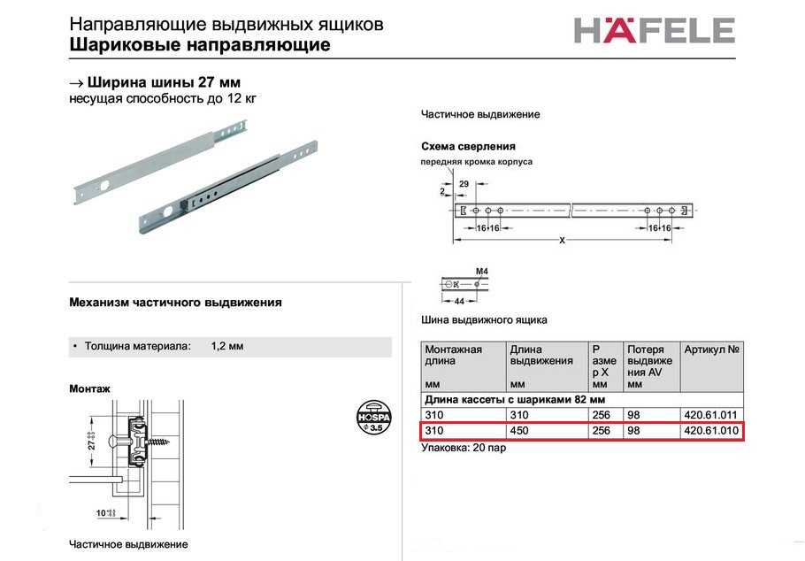 Направляющие для шкафа-купе: свойства и обзор характеристик
