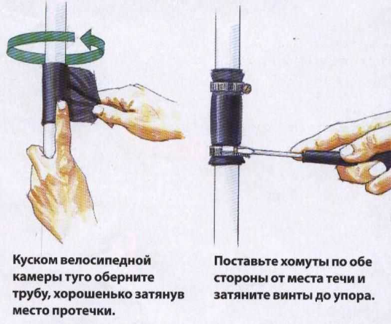 Ремонт полипропиленовых труб: причины протечки и устранение