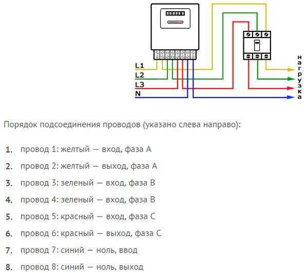 Схема подключения трехфазного электросчетчика к сети