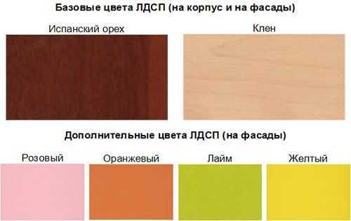 ✅ мебель вишня какие обои - уютмебель63.рф