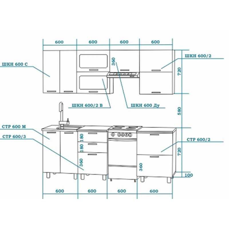 Размеры кухонного гарнитура: расчет по стандартной формуле и рекомендации по компановке