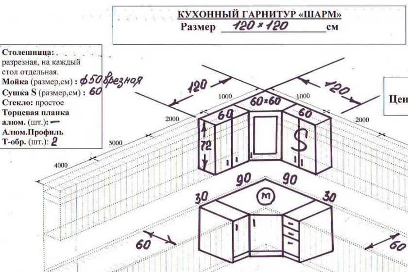 Чертежи угловых шкафов с размерами и схемы