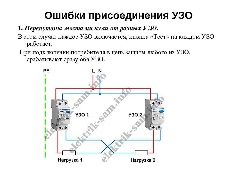 Почему выбивает узо - разбираемся с возможными причинами при включении приборов