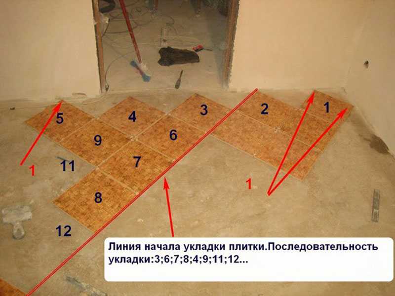 Укладка керамической плитки, правильные советы