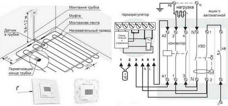 Ремонт теплого пола электрического своими руками