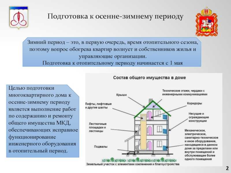 ✅ зачем ставят бойлер в многоквартирном доме - ik-rt.ru