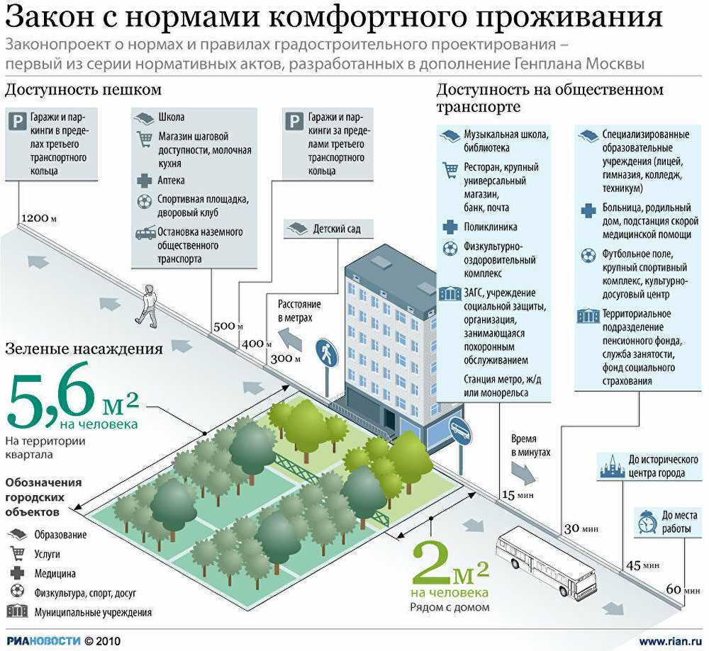 Будет тепло даже в самых удаленных уголках! системы отопления просторных зданий и нежилых помещений