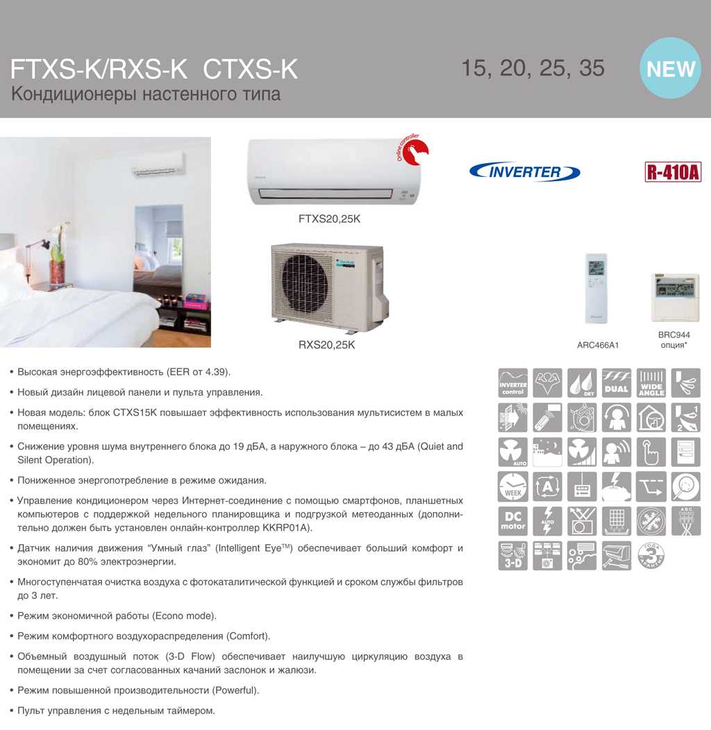 Кондиционеры и сплит-системы galatec: отзывы, инструкции к пульту управления