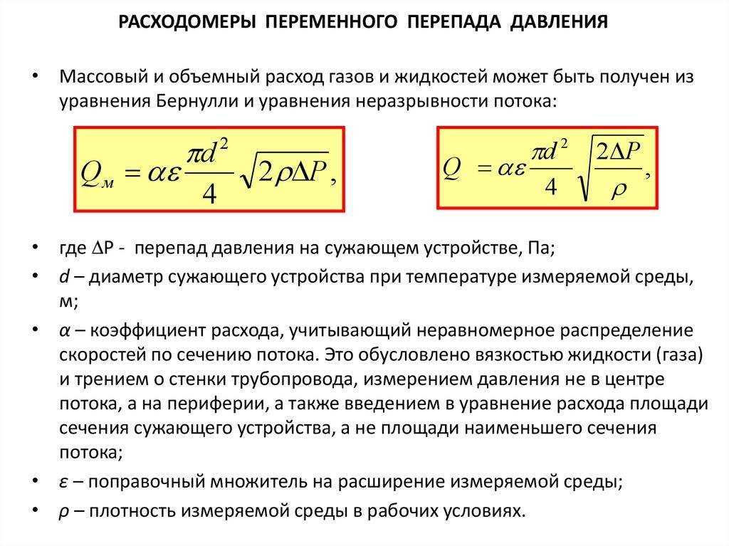 Онлайн расчет пропускной возможности круглой и прямоугольной профильной трубы