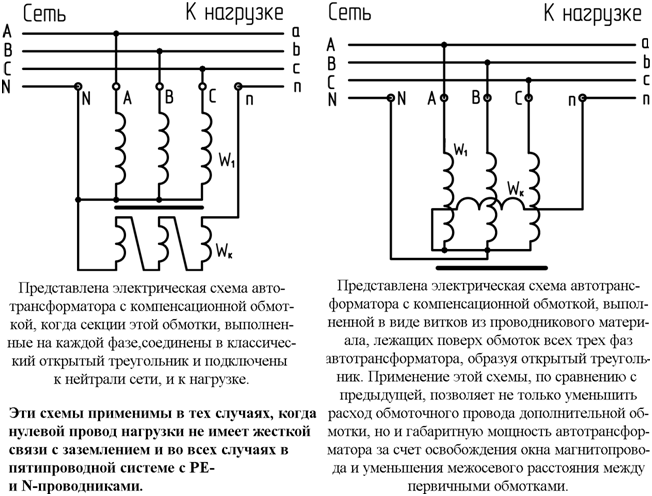 Перекос фаз в трехфазной сети: причины, последствия, как устранить