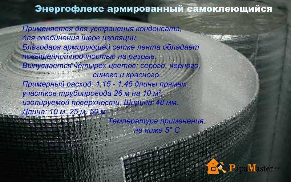 Как избавиться от конденсата на трубах с холодной водой в ванной и туалете