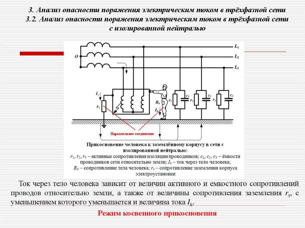 Изолированной нейтралью: что это такое и где она применяется —  