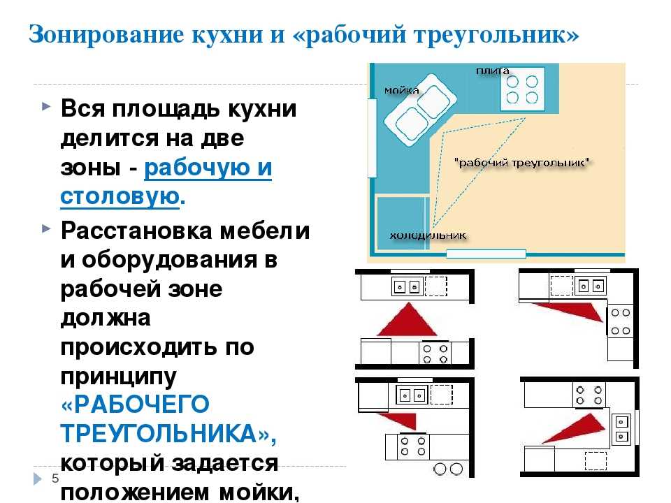 Как выбрать угловой диван на кухню: описание моделей, преимущества и минусы угловых диванов, советы дизайнеров