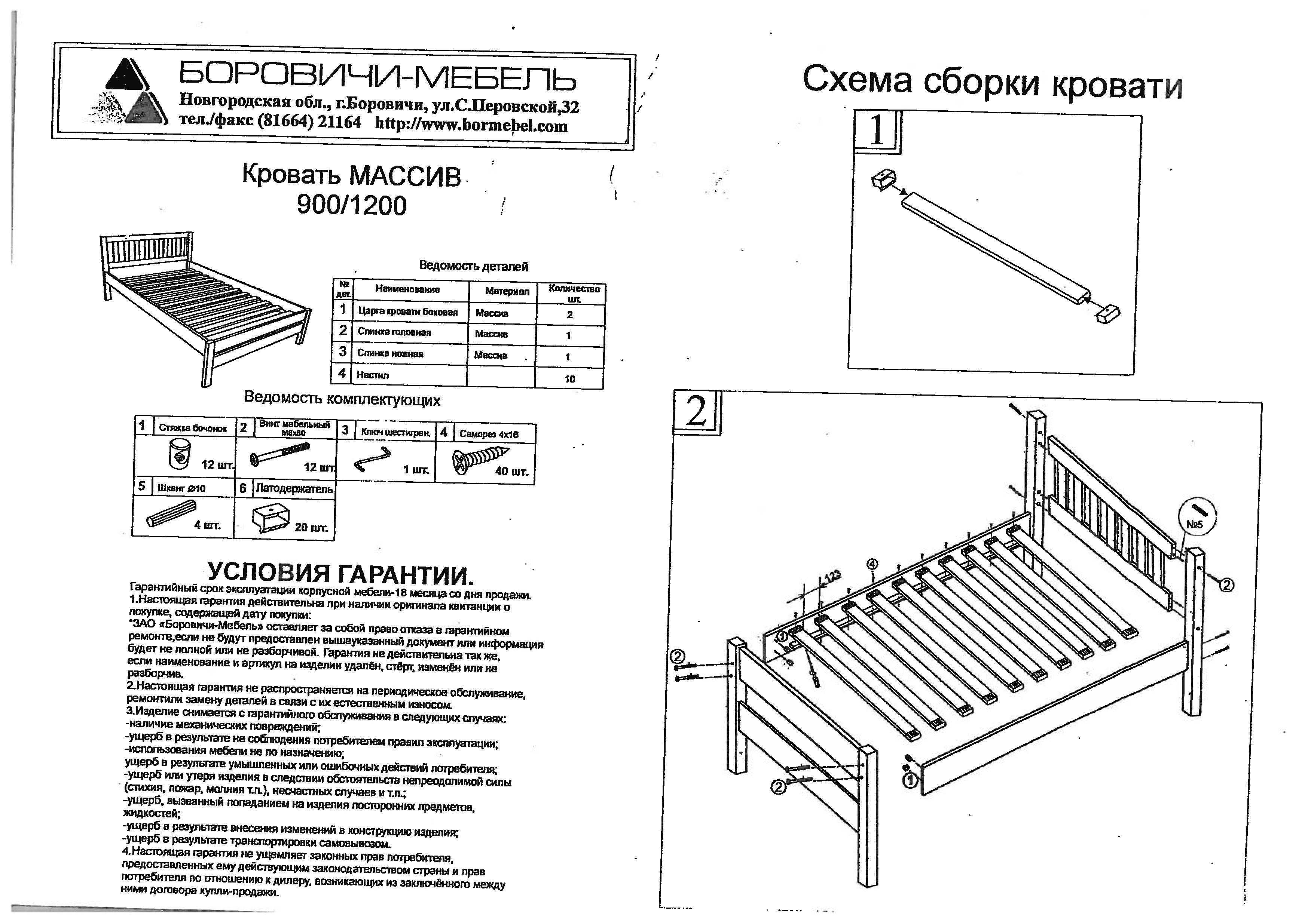 Как выбрать кроватку для новорожденного