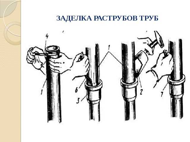 Труба с раструбом: сфера применения и особенности монтажа- обзор +видео