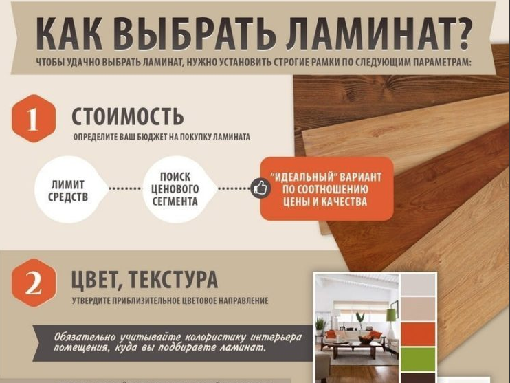 7 полезных советов как выбрать кухню на заказ + хитрость