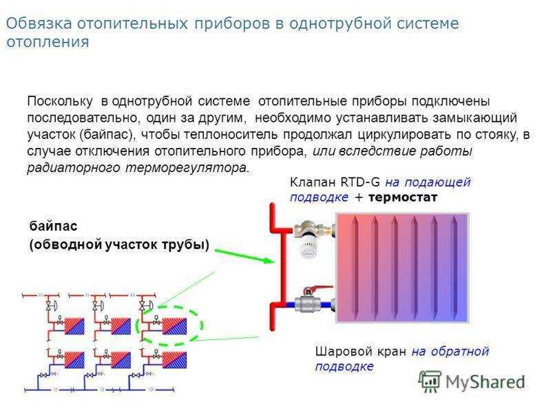 Байпас - что это такое, для чего нужен, принципы работы и установка байпасного клапана + видео