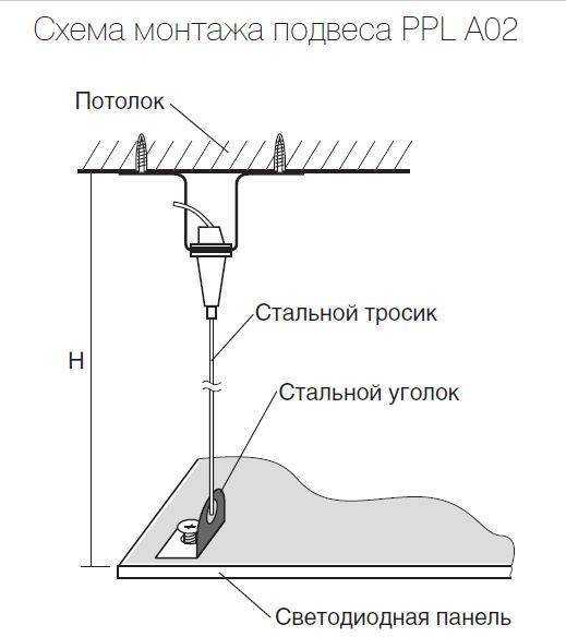 Подвесные качели для квартиры
