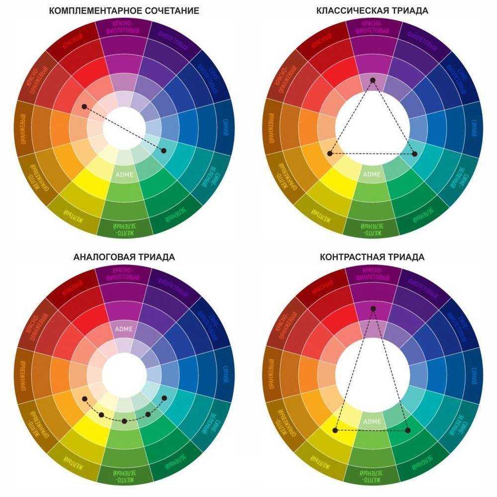 Самые популярные цвета мебели (23 вида с фото) – названия, особенности и правила сочетания