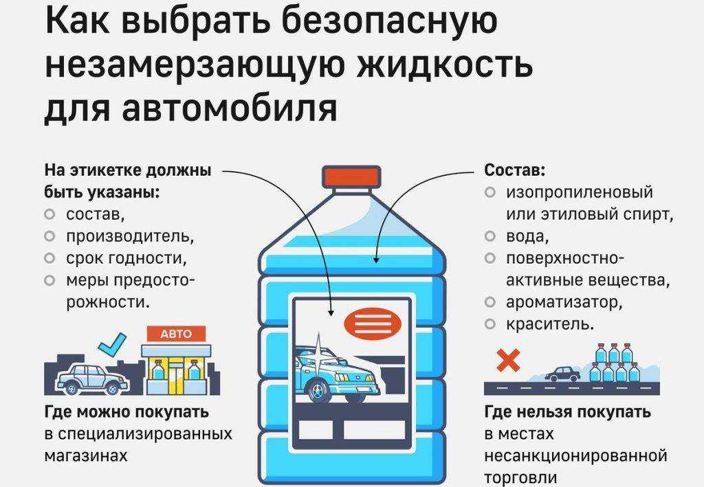 Что залить в систему отопления, чтоб она не замерзла зимой