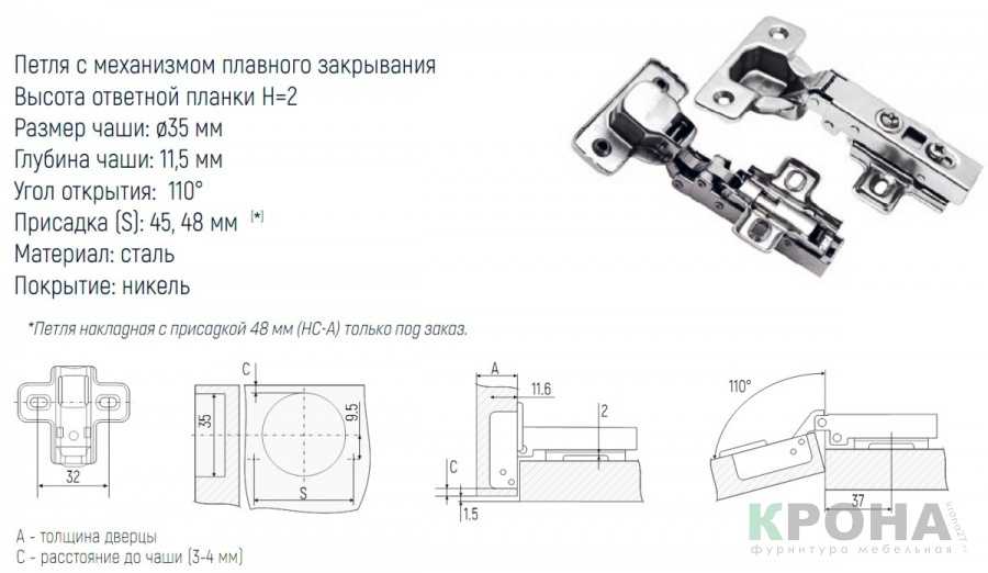 Крепление петли на шкаф и на дверцы