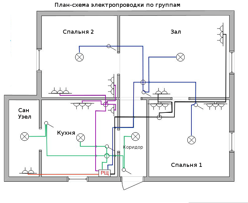 Проводка под натяжным потолком: ремонт, замена, монтаж под светильники