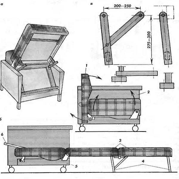 Кресло-кровать своими руками пошагово для начинающих. чертежи, схемы с размерами и подробная инструкция по изготовлению кресла из поддонов