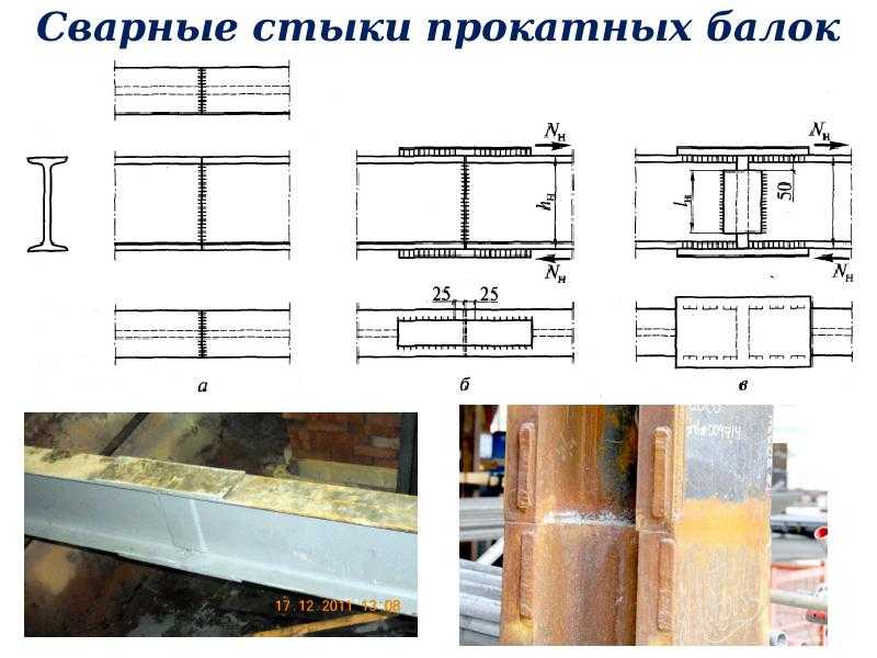 Технология сварки балочных конструкций - в помощь хозяину