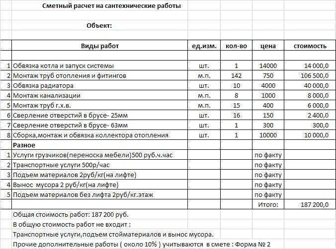 Расход угля для отопления дома котлом. обновлено 27.03.2020