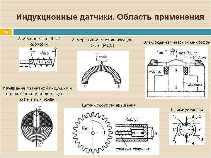 Индуктивный датчик: принцип действия и устройство