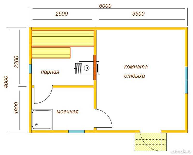 Пристрой к дому бани: методы и способы, правила безопасности