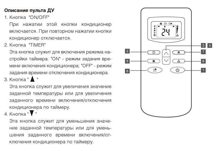 Кондиционеры и сплит-системы equation: отзывы, инструкции к пульту управления_ | iqelectro.ru