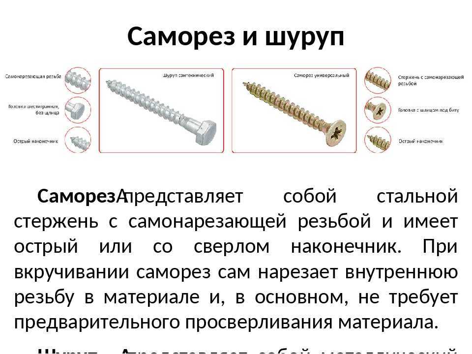 Сфера применения мебельного винта, особенности монтажа