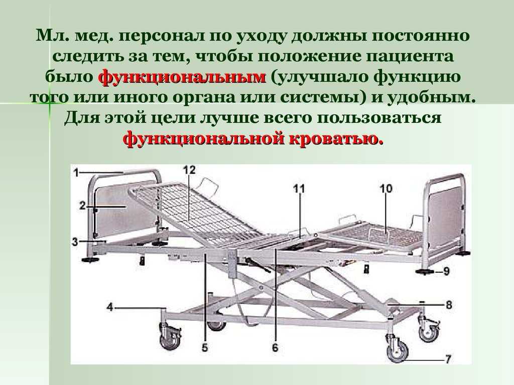 Стандартные размеры детской кроватки: до 3 лет, от 3 до 6, подростковые