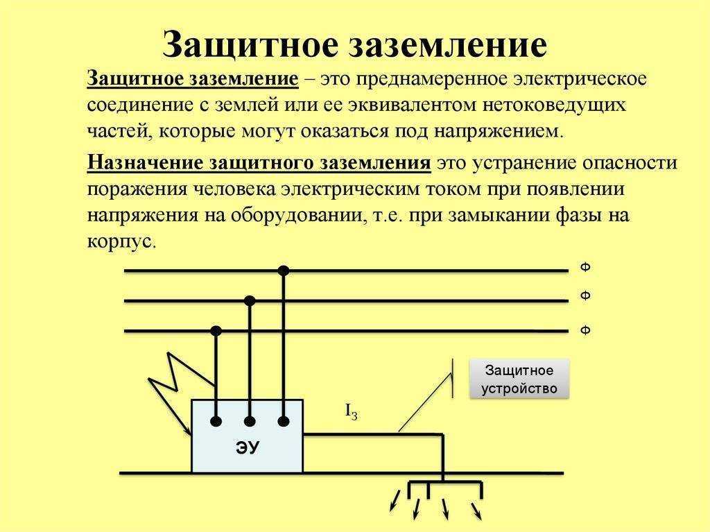 Заземление брони кабеля: рекомендации по выполнению работ