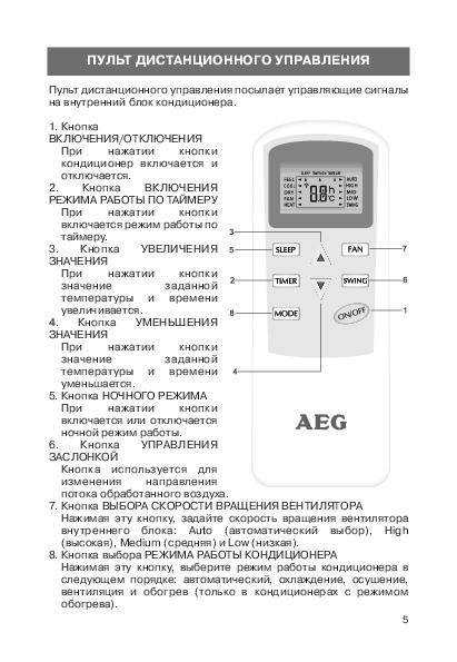 Aeg acm 12hr не выдувает. обзор кондиционеров aeg: коды ошибок, сравнение мобильных напольных моделей. коды ошибок кондиционеров aeg