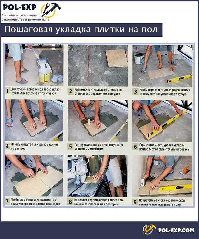Укладка плитки на кухне на пол: как положить напольную плитку, как выложить, как укладывать, раскладка, подготовка на фото и видео