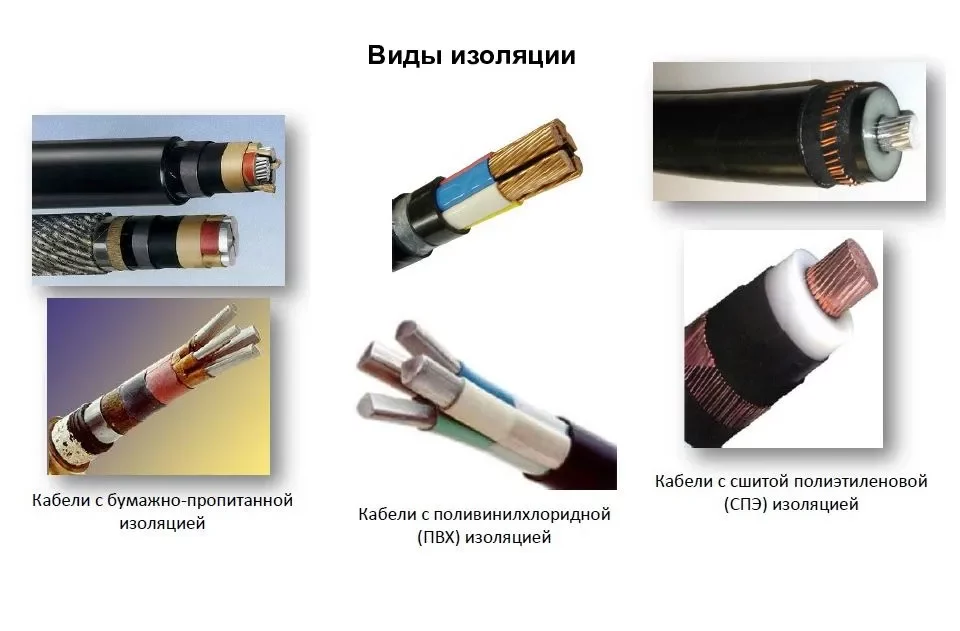 Как правильно изолировать провода. способы и материалы для изоляции.
