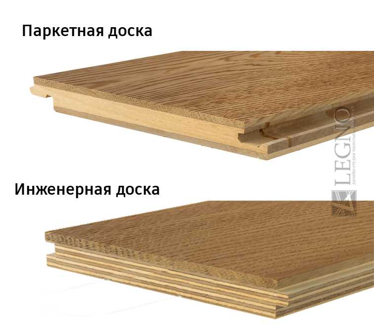 Что такое инженерная доска для пола: топ-4 производителей, монтаж