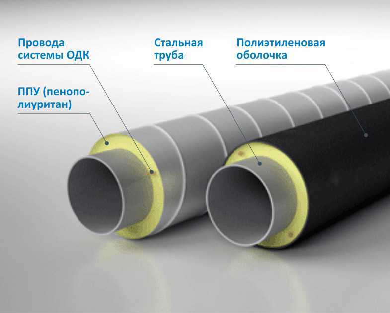 Малогабаритные сваебойные установки ппм от копра