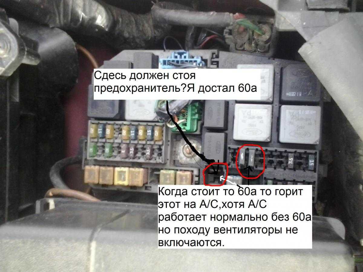 Какой предохранитель отвечает за кондиционер - автомобильный портал automotogid