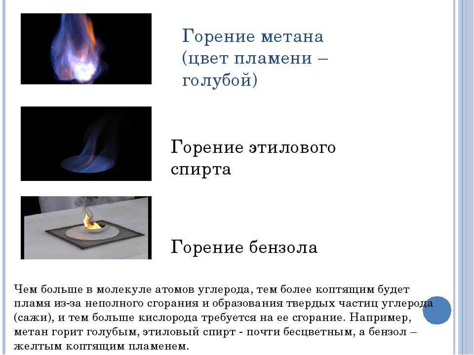 Как пользоваться газовой колонкой: инструкция