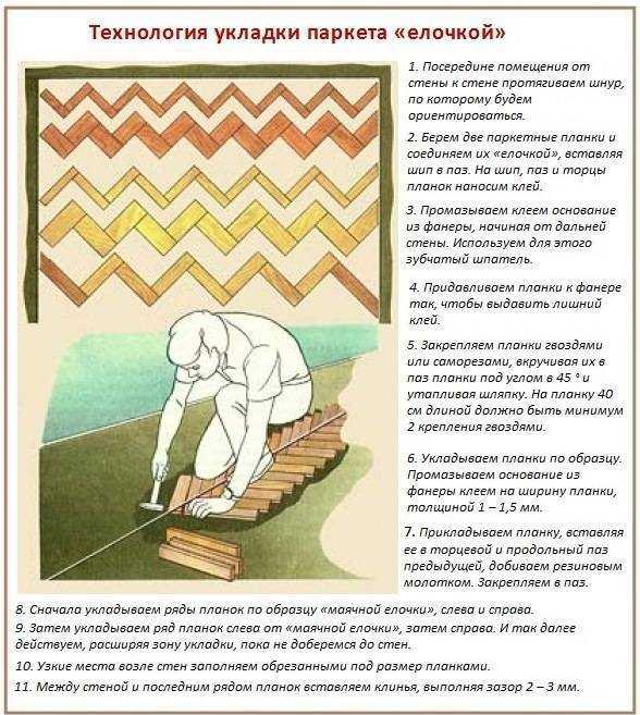 Как сделать штучный паркет на фанеру или стяжку своими руками: советы +видео